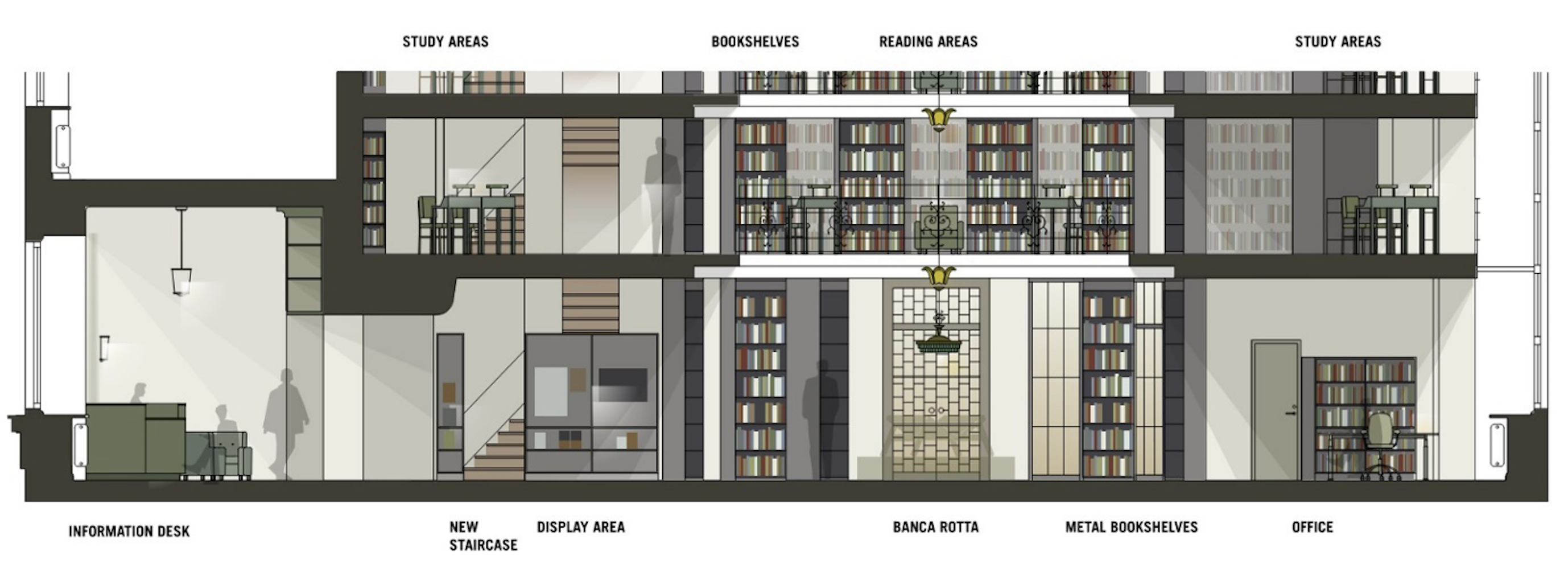 LIbrarymap