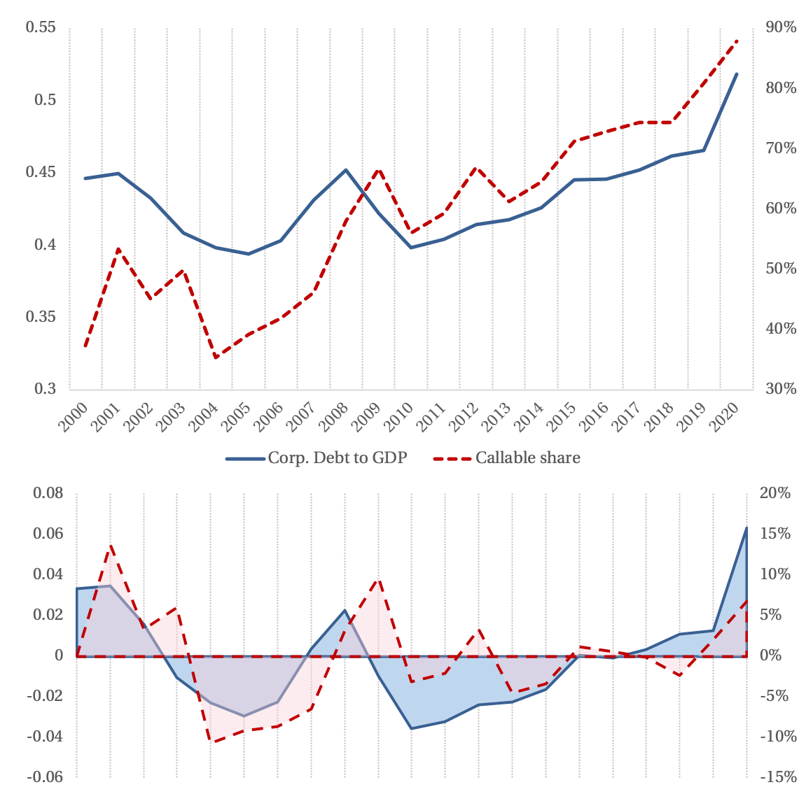 graph.png